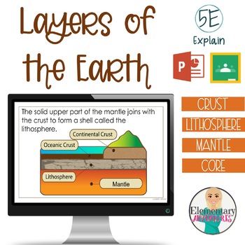 Preview of Layers of the Earth Presentation - 5E Model Explain