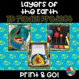 Layers of the Earth Project