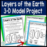 Layers of the Earth Project | Create a 3-D Model of the La
