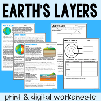 Preview of Layers of the Earth - Reading Comprehension Worksheets