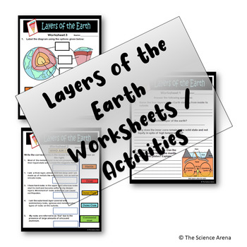 Layers of the Earth Reading Notes and Worksheets – Editable Text (PPT ...