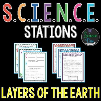 Preview of Layers of the Earth - S.C.I.E.N.C.E. Stations