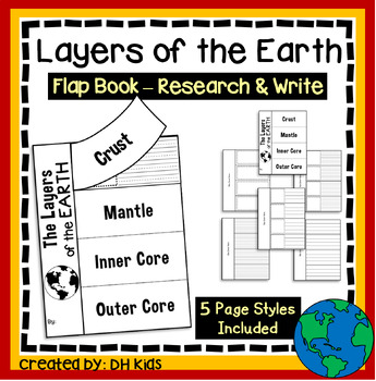 Layers Of The Earth Science Flip Book, Earth Science Research, Earth 