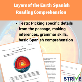 Preview of Layers of the Earth Spanish Reading Comprehension Worksheet
