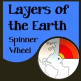 Layers of the Earth Moving Wheel Model