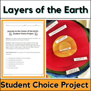 Preview of Layers of the Earth Project - Planning Worksheets - Differentiated & Scaffolded