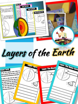 Layers of the Earth Science Flipbook by Motivated Learners | TpT