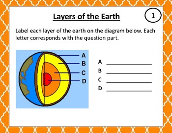 Layers of the Earth Task Cards by New Generation Math and Science