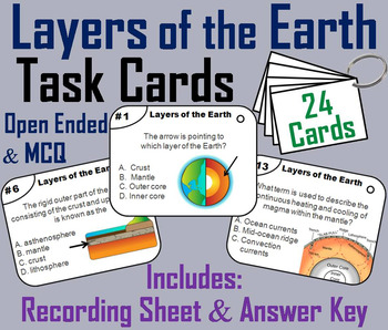 Preview of Layers of the Earth Task Cards Activity (Geology Unit)