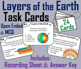 Layers of the Earth Task Cards Activity (Geology Unit)