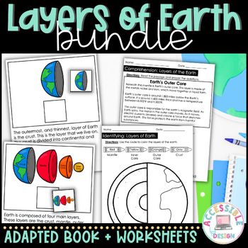 Preview of Layers of the Earth The Bundle