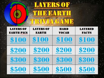 Preview of Geography:  Layers of the Earth:  Trivia Game! Fun Stuff!