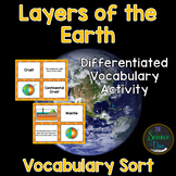 Layers of the Earth Vocabulary Sort