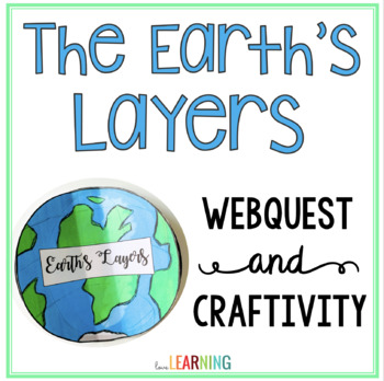 Preview of Layers of the Earth WebQuest with Google Slides™ and Flip Book Activity
