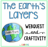Layers of the Earth WebQuest with Google Slides™ and Flip 