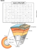Layers of the Earth Word Search (Geology Worksheet: Earth 