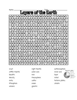 Layers of the Earth Word Search by Learning is Lots of Fun | TPT
