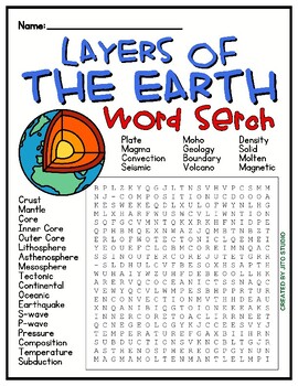 Preview of Layers of the Earth | Word Search Puzzles
