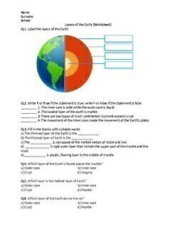 Preview of Layers of the Earth - Worksheet | Printables and Distance Learning