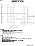 Layers of the Earth Assessment Worksheet/ Crossword Puzzle
