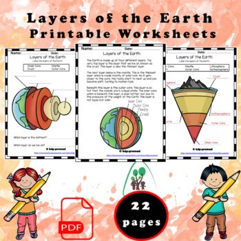 Layers of the Earth Worksheets,Layers of the Earth - Guided Reading ...