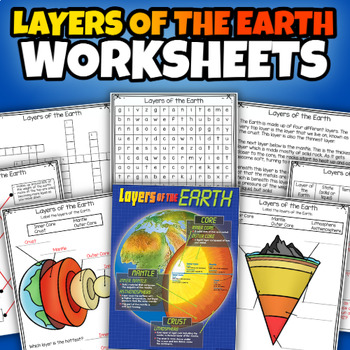 Preview of Layers of the Earth Worksheets for Kids