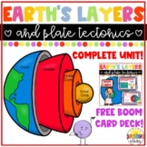 Layers of the Earth and Plate Tectonics