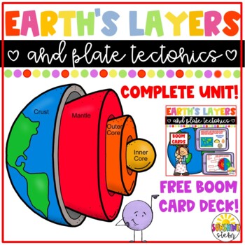 Preview of Layers of the Earth and Plate Tectonics