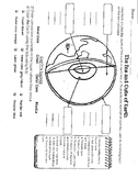 Layers of the Earth (labeling, coloring)