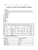 Layers of the Inner Planets Project