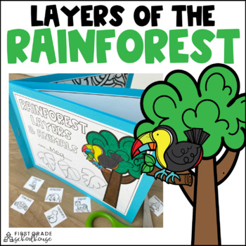Preview of Layers of the Rainforest & Amazon Rainforest Animal Activities