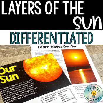 Preview of Layers of the Sun Differentiated Lesson, Worksheet, Quiz | Reading Comprehension