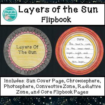 Preview of Layers of the Sun Flipbook