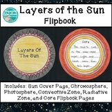 Layers of the Sun Flipbook