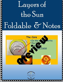 Preview of Layers of the Sun Foldable + Notes, Solar Storms with student questions