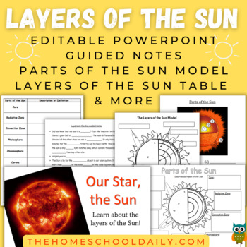 Preview of Layers of the Sun Pack