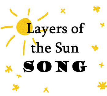 layers of the sun for kids