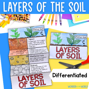 Preview of Layers horizons profile of the soil foldable earth science activity cut paste