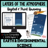 Layers of The Atmosphere Digital & Print Drawing Activity