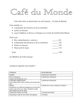 Preview of Le Café