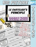 Le Chatelier's Principle Activity Worksheet Doodle Notes
