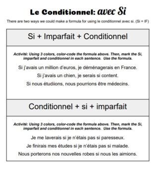 Le Conditionnel: Guided Notes and Practice by Avec Madame Mac | TPT