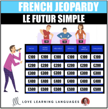 Preview of Le Futur Simple - French PowerPoint Jeopardy Game -  Simple Future Gameshow