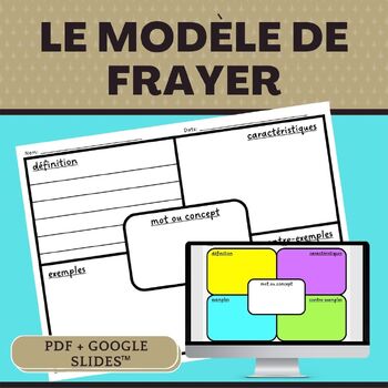 Preview of Le Modèle de Frayer - French Frayer Model Graphic Organizer Templates