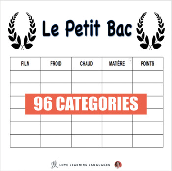 French Scattergories - Catergories - Word Work Vocabulary Games - Le Petit  Bac
