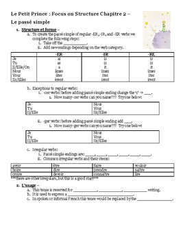 Preview of Le Petit Prince : Focus on Structure Ch2 - le passé simple