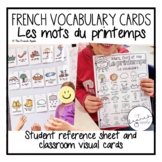 Le Printemps | Spring Themed Vocabulary | Visual Dictionar