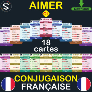 Preview of Le Verbe (AIMER) Dans TOUS LES TEMPS, 18 Flash Cards,FRENCH Conjugation.