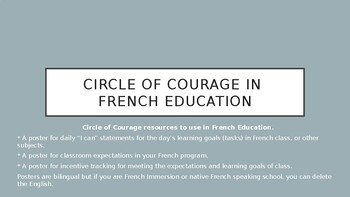 Preview of Le cercle de courage (Circle of Courage): Les phrases "Je peux" & les attentes