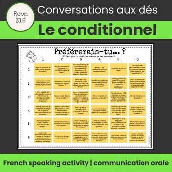 Preview of Le conditionnel | French Speaking Activity